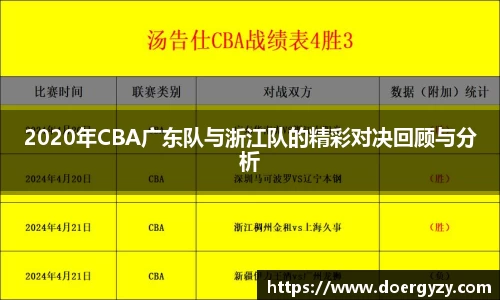 2020年CBA广东队与浙江队的精彩对决回顾与分析