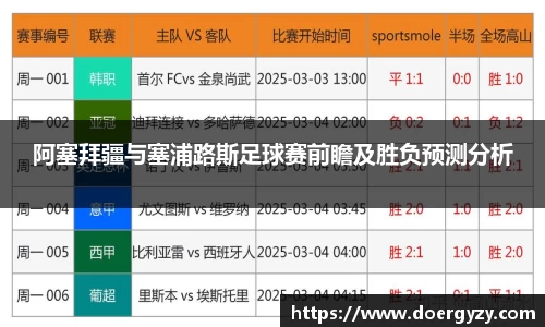 阿塞拜疆与塞浦路斯足球赛前瞻及胜负预测分析