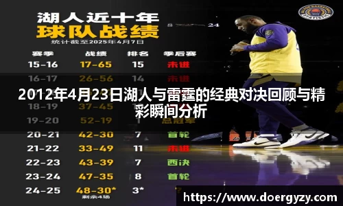 2012年4月23日湖人与雷霆的经典对决回顾与精彩瞬间分析