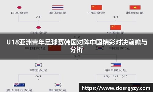 U18亚洲青年足球赛韩国对阵中国精彩对决前瞻与分析